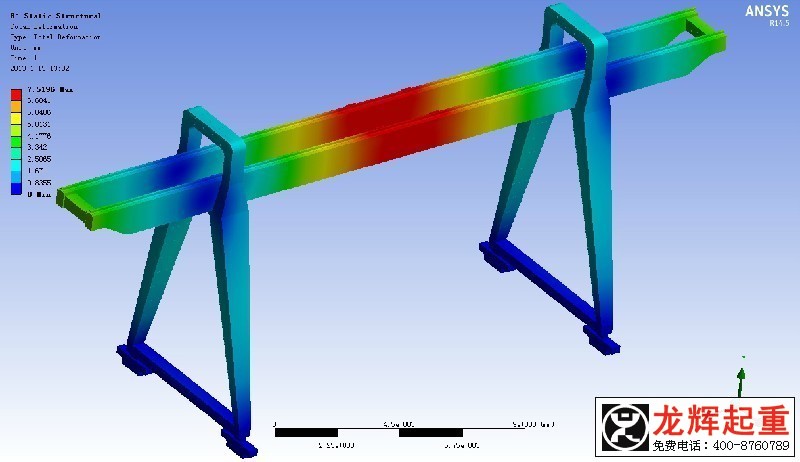 Ԫg(sh)cؙCO(sh)Ӌ finite element technology and design service for cran ...