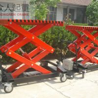 C܉ʽҺʽyʽȣLifting machine (rail, hydra . ...